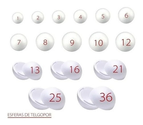 Esferas De Telgopor Nº 3 X 20 Unidades
