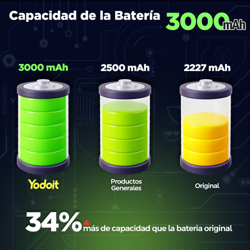 Bateria Pila Para iPhone 12 Mini Yodoit Alta Capacida + Kit