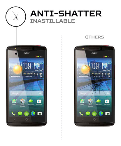Protector Mica Pantalla Para Acer Liquid E700