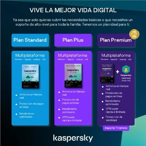 Kaspersky Plus 1 Usuario 2 Años