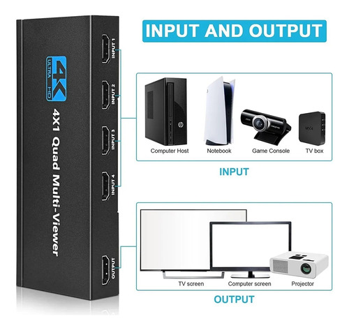 V 4k Hdmi Quad Multi-visor 4x1 Hdmi Segmentación De Pantalla