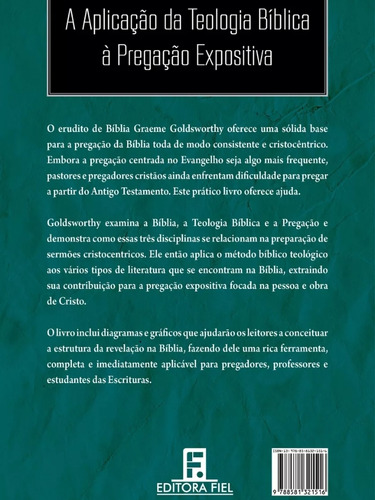 Pregando Toda Bíblia Como Escritura Cristã