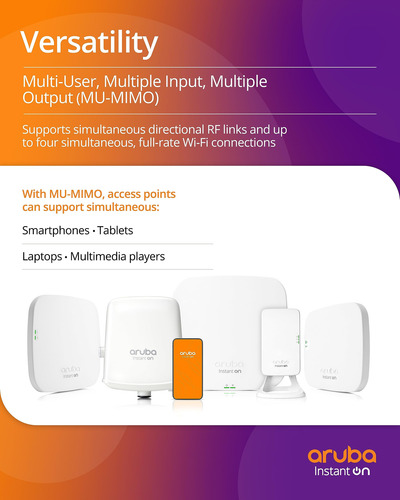 Aruba Instant On Ap22 2x2 Wifi 6 Punto De Acceso