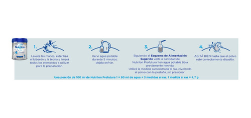 Imagen 4 de 7 de Nutrilon Profutura 1 Lata 800 Gr