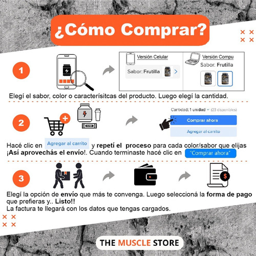 Imagen 6 de 9 de True Made Whey Protein Ena Suplementos Proteína Isolate