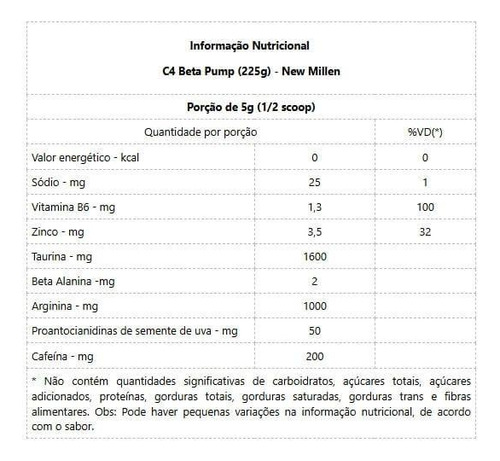 C4 Beta Pump (225g) - Sabor: Maçã Verde.