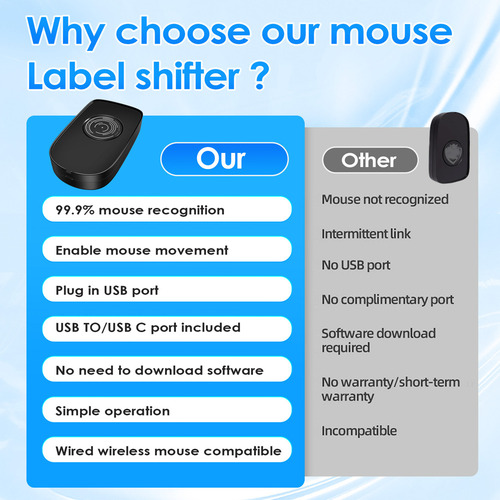 Mouse Move Mouse Simulator Jiggler Usb Mouse Move