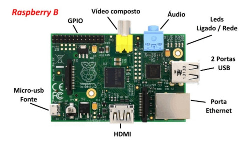 Placa Raspberry Pi 3b Model B Quadcore 1.2ghz Wifi Bluetooth