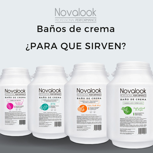 Novalook Baño De Crema Nutritivo Keratina Retinol 250ml