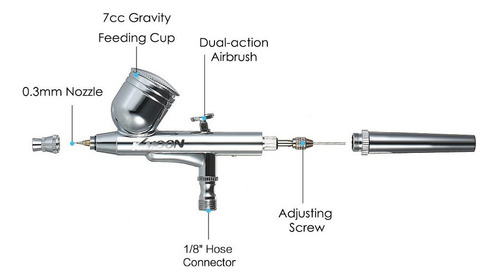 Q Kkmoon Multi-propósito De Doble Acción Aerógrafo Mini