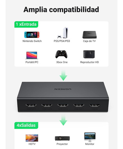 Splitter Hdmi 1x4 Ugreen 4k 60hz Edid Hdcp 2.2 Cm570 - 90514