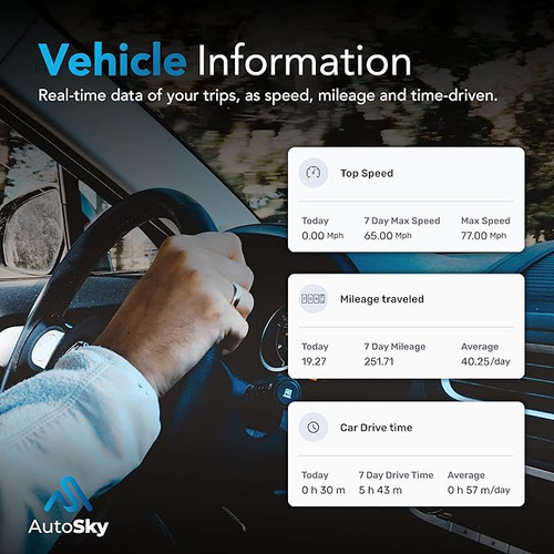 Vehicle_gps Autosky Gps Tracker Negro