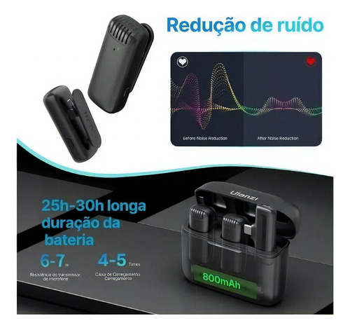 . Ulanzi J12 Micrófono Lavalier Inalámbrico Smartphone Usb