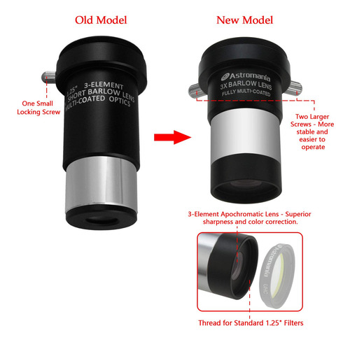 Astromania 1.25 3x Short Focus Barlow Lens For Telescope Ey