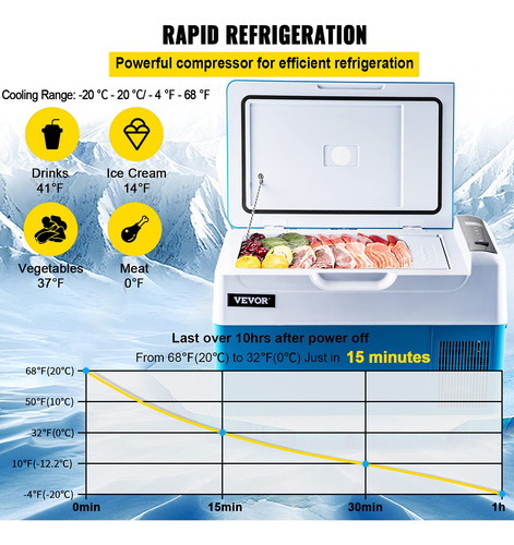 Refrigerador De Coche Vevor B22 Portátil 22l 12v App Control