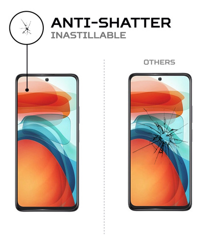 Protector Mica Pantalla Para Xiaomi Redmi Note 10 Pro China
