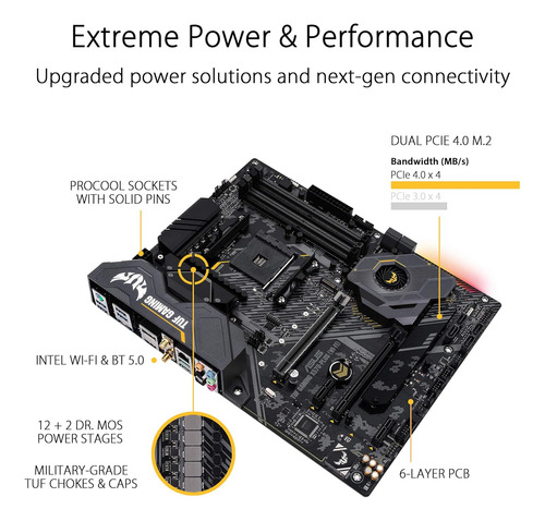 Asus Am4 Tuf Gaming X570-plus (wi-fi) Am4 Zen 3 Ryzen 5000
