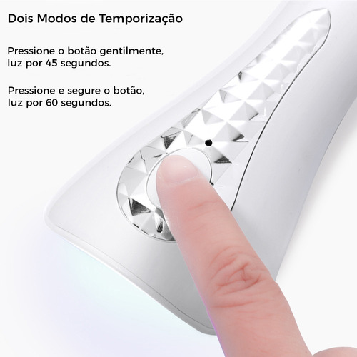 Mini Estufa Cabine Led Uv Seca Unha Acrygel Manicure Polygel