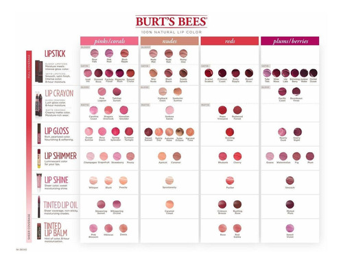 Las Abejas De Burt 100% Natural Moisturizing Lip Shimmer, Fi