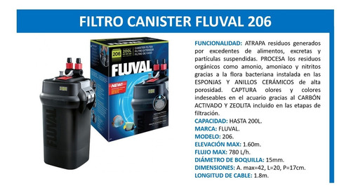 Imagen 2 de 6 de Filtro Fluval 206 780 L/h