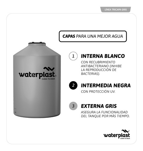 Tanque De Agua Tricapa Vertical Gris 1500 Lt Waterplast