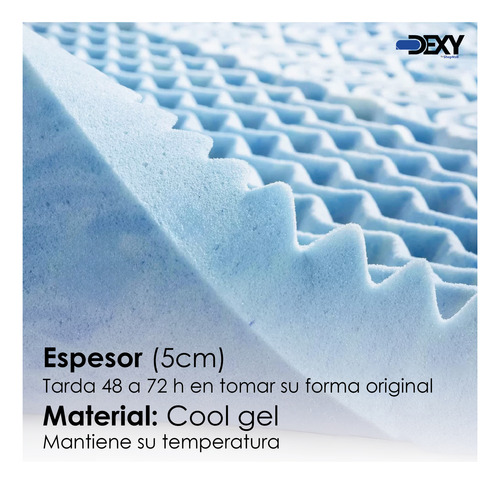 Colchoneta Memory Foam Matrimonial Sobre Colchón Fresca 5cm