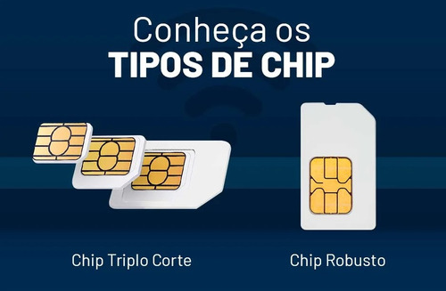 Chip M2m Multioperadoras + Plataforma Veicular Rastreamento