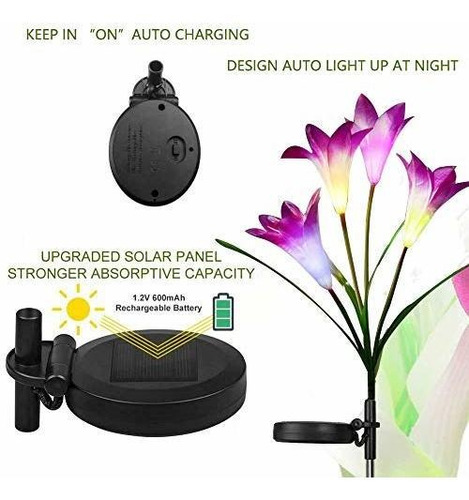 Naiyo Luces Solares Para Jardin Al Aire Libre 2 Unidades De