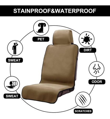 Funda De Asiento Impermeable, Protector De Neopreno Mejorado