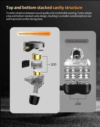 Audífonos Hifi Kz Castor Con Interruptor De Afinación