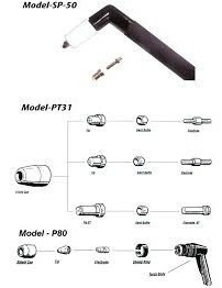 Consumibles Antorcha Pt31