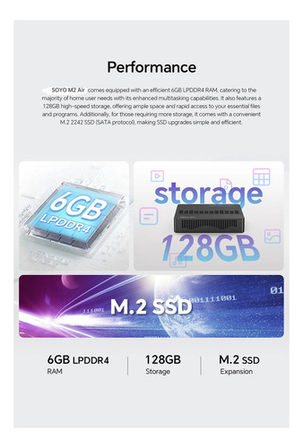 Mini Pc Soyo Intel N4000 6gb Ram 128gb Rom Windows 11 Bivolt
