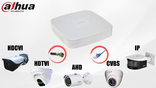 Imagen 8 de 10 de Dvr 4 Canales Hdcvi Pentahibrido 1080p Lite/h265/1ch Ip/6tb