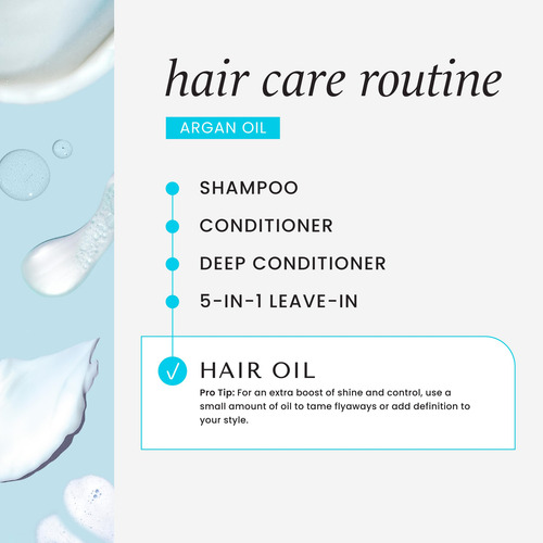Aceite Reparador De Brillo Hask Argan Para Todo Tipo De