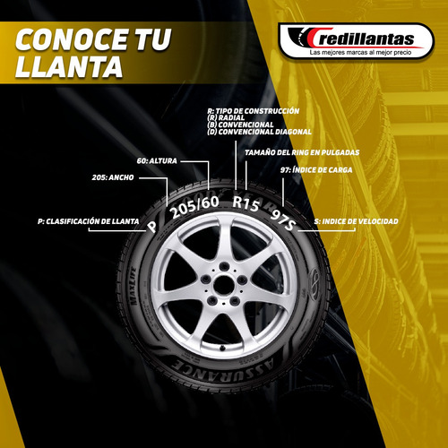 Paquete De 2 Llantas 215/50 R17 91v Goodyear Efficientgrip