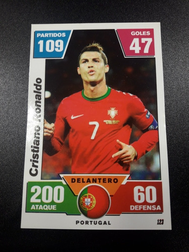 Mundial Brasil 2014, Figurita N° 123 Ronaldo Portugal. Mira!