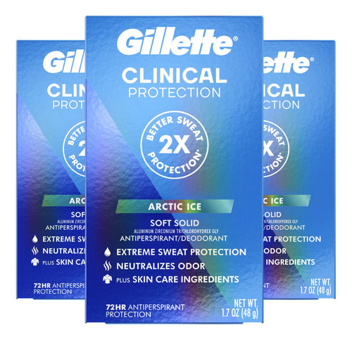 Antitranspirante Y Desodorante Gillette Clinical Arctic Ice