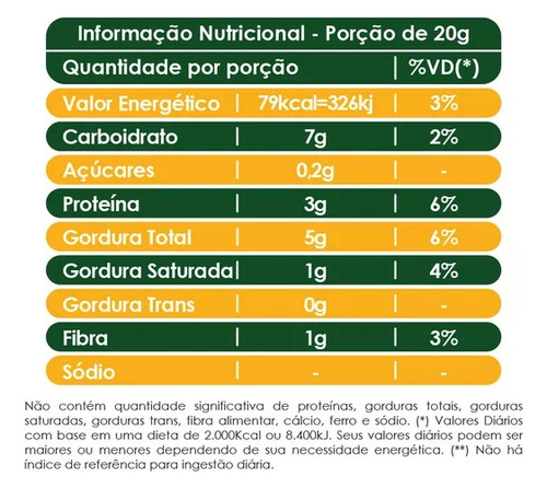 Paçoquinha Rolha Airon 480g - Display Com 24 Uni