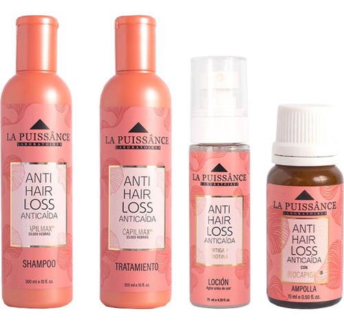 La Puissance Anti Hair Loss Anticaída - Kit Completo