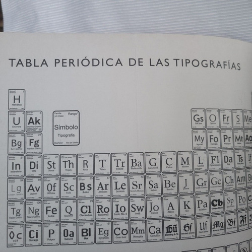 Imagen 3 de 10 de Es Mi Tipo Fuentes Tipograficas Simon Garfield Taurus