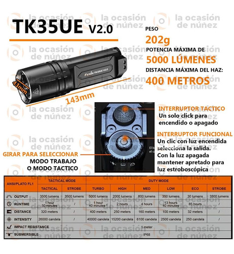 Linterna Fenix Tk35ue V2.0 Tactica De Mano 5000 Lumens 400 M