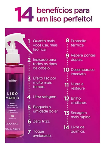Kit Liso Mágico (shampoo + Condicionador + Fluído) Lowell