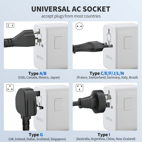 Epicka Adaptador de Viaje Universal Adaptador de Enchufe Internacional Gan Con 3 Usbc Carga Rápida Pd 70w y 2 Usba Cargador de Pared Todo en uno Para Usa Ue Reino Unido Aus Blanco 127V