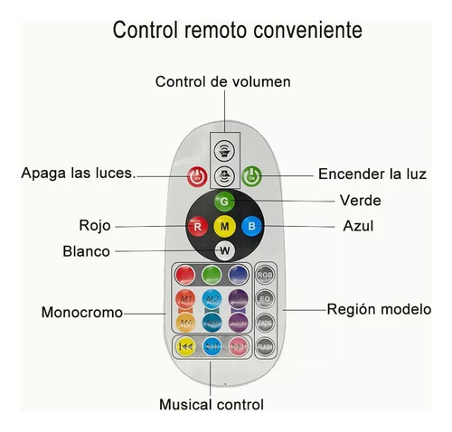 Lámpara Techo Led Rgb 36w Con Bocina Bluetooth 1