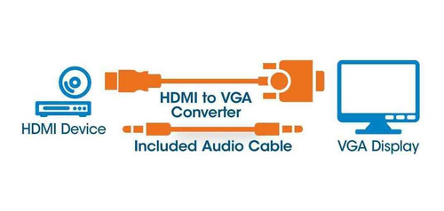 Convertidor Hdmi Manhattan 151559 A Vga Con Audio 1080p Oro