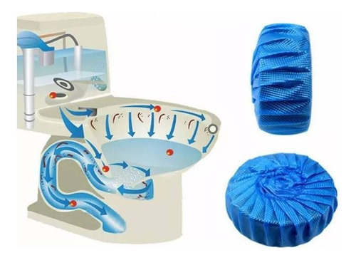 Pack 6 Pastillas Limpiadoras Para Baño Azul