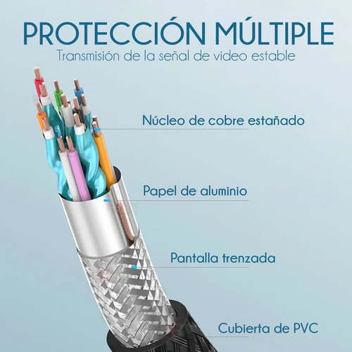 Imagen 6 de 9 de Cable Hdmi 3 Metros Fullhd 1080p Ps3 Xbox 360 Laptop Pc Led