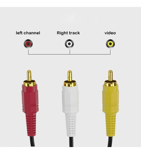 Cable Rca A Rca 3x3 Audio Video Macho-macho 1,5 Mts