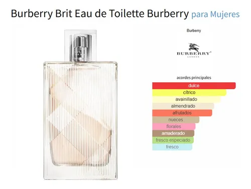 Burberry Brit For Her Edt 100ml Premium