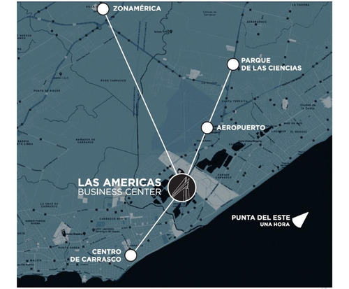 Las Americas Business Center